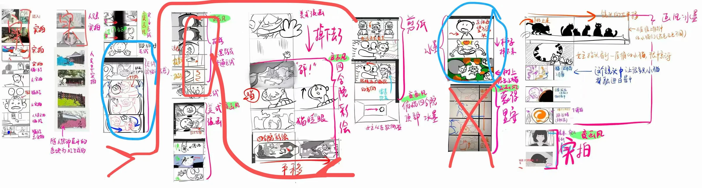 校园主题动画分镜草图长卷